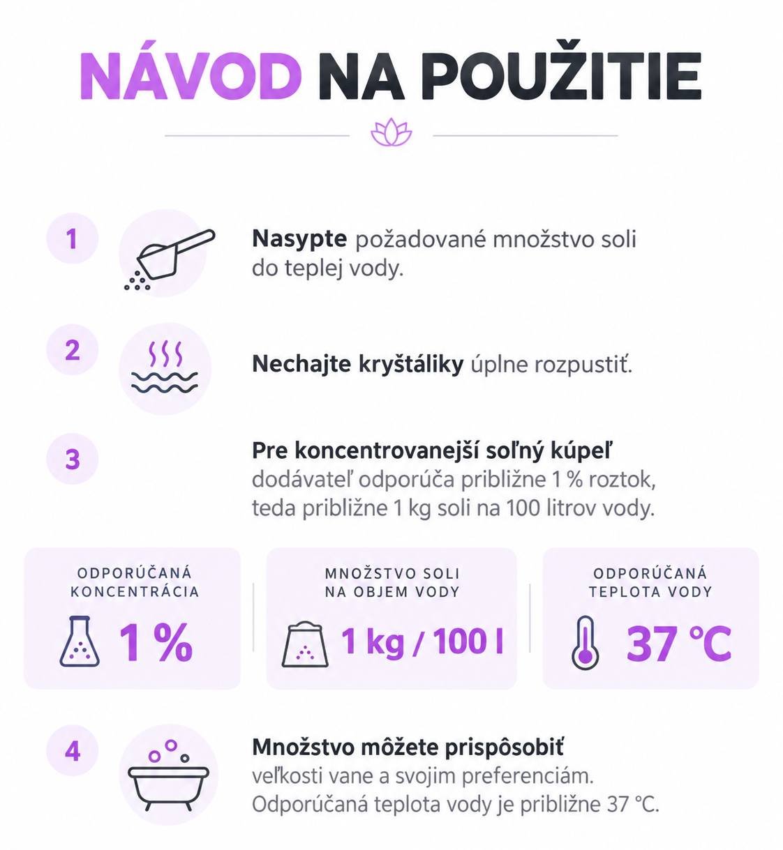 navod